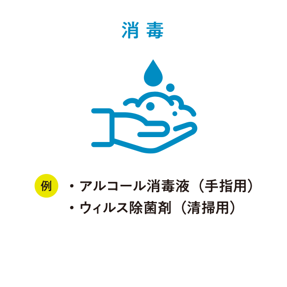 消毒 例・アルコール消毒液(手指用)・ウィルス除菌剤(清掃用)